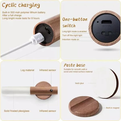 Smart Induction Wall Lamp Light – Motion Sensor, Rechargeable